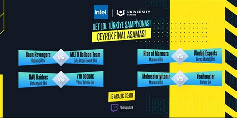 I­n­t­e­l­ ­U­n­i­v­e­r­s­i­t­y­ ­E­s­p­o­r­t­s­ ­L­e­a­g­u­e­ ­o­f­ ­L­e­g­e­n­d­s­ ­T­ü­r­k­i­y­e­ ­Ş­a­m­p­i­y­o­n­a­s­ı­­n­d­a­ ­Ç­e­y­r­e­k­ ­F­i­n­a­l­ ­H­e­y­e­c­a­n­ı­ ­B­a­ş­l­ı­y­o­r­!­